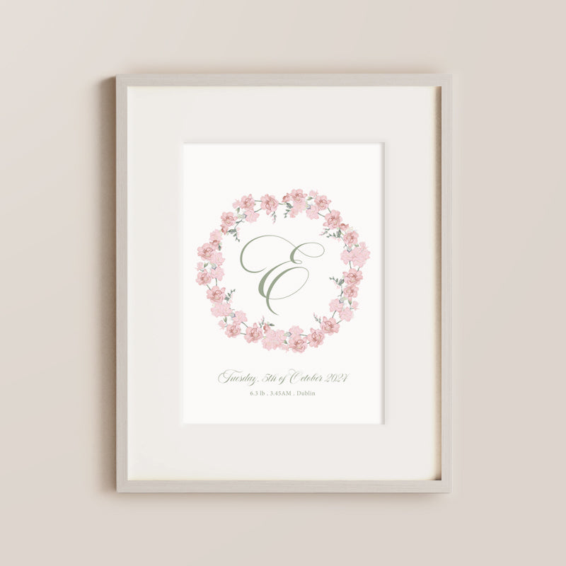 Sweet Florals Nursery Prints
