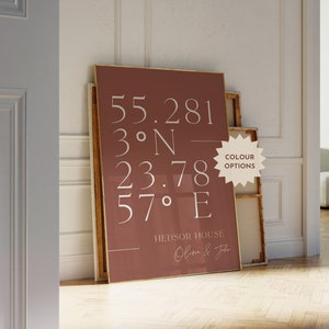 Custom Location Coordinates Print, Custom Location Coordinates Sign Poster, Location Print Wall Art, Where it All Began Poster, Where We Met